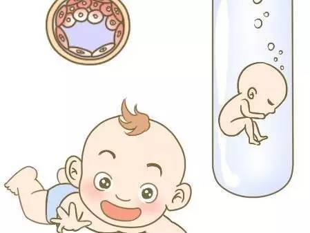 反覆流產